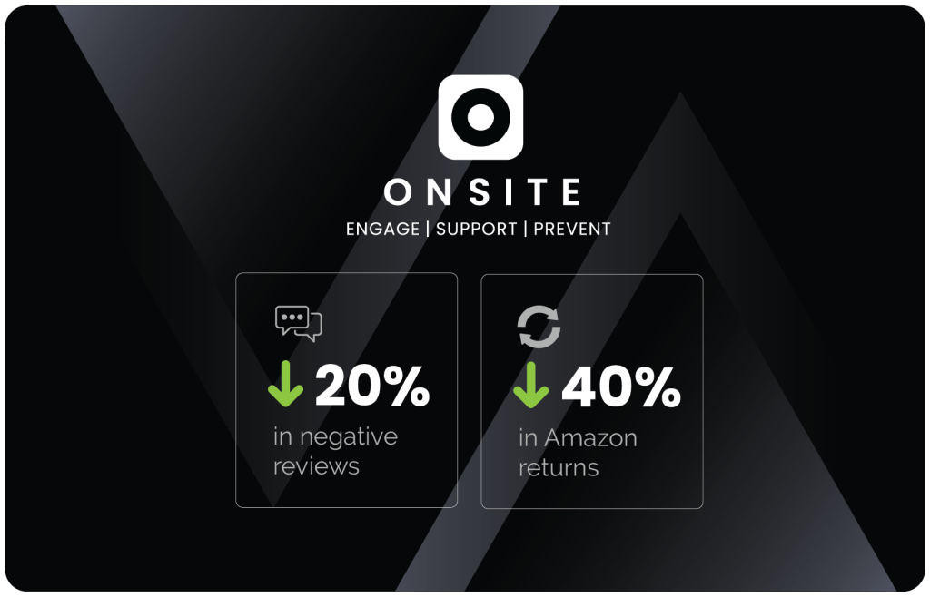 Luminess reduced returns 40% and negative reviews 20% with Onsite Support